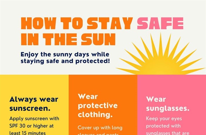 July is UV safety awareness month.  Follow the tips below and come pick up sunscreen from us at the fair to protect yourself fro...