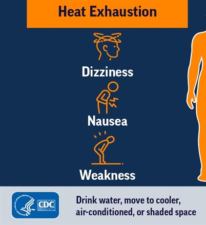 The heat wave continues in many areas of the country. Do you know the warning signs of heat exhaustion and heat stroke? 

Visit ...