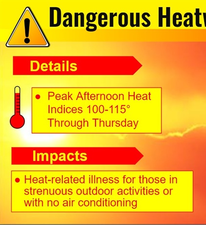 Dangerous heat and humidity will continue through Thursday across the area.