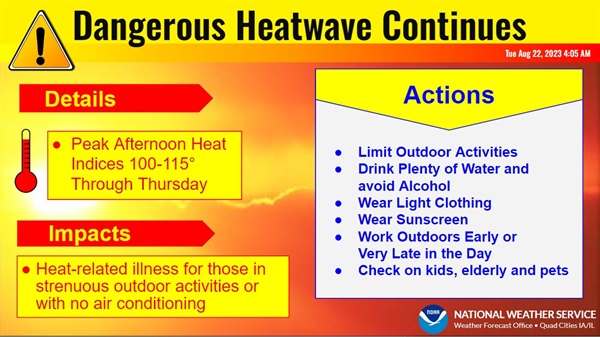 Dangerous heat and humidity will continue through Thursday across the area.