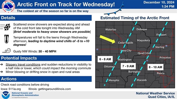 Photos from Washington County, IA Emergency Management's post