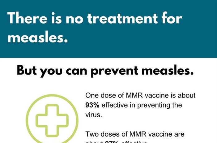 MMR vaccine is the best way to protect yourself and your family from measles