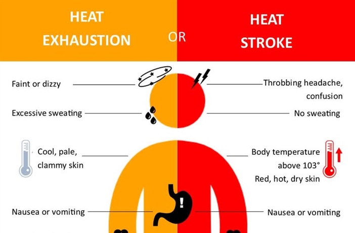 ☀️🔥 Stay Safe in the Heat!