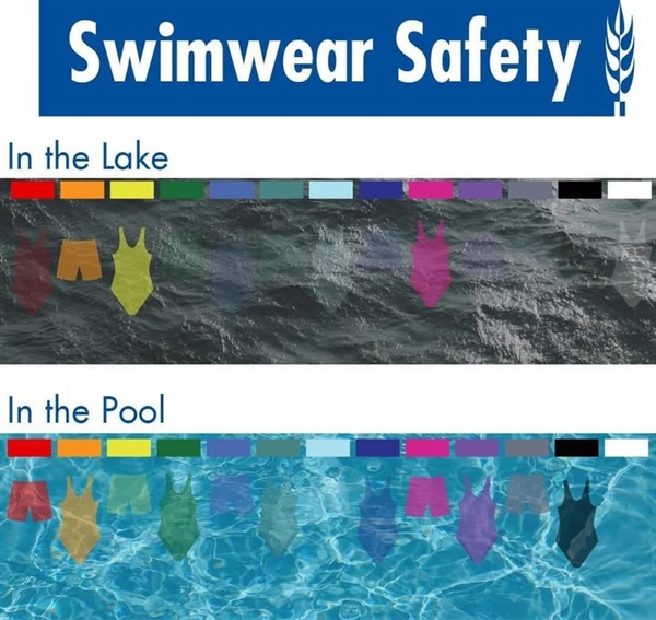 🏊‍♀️💦 Swimwear Safety Matters!