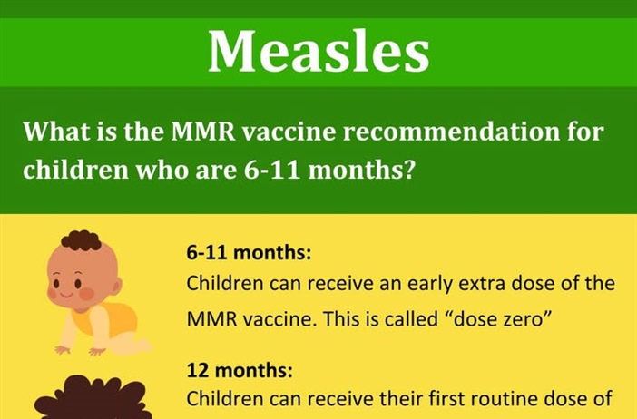 📢 There has been a new case of measles in Iowa, Washington County currently has no cases