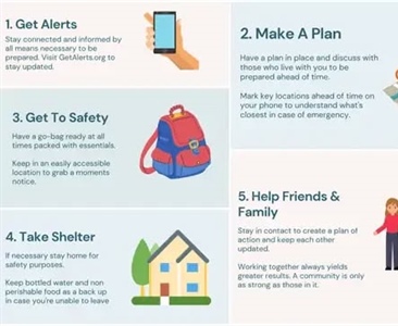 Emergencies can happen anytime—are you ready?