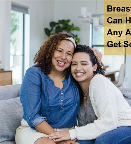 Out of an estimated 21,000 new cancer diagnoses in Iowa in 2024, 14% of those are related to breast cancer