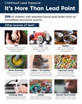 Lead poisoning is 100% preventable — but it starts with awareness
