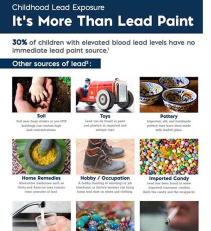 Lead poisoning is 100% preventable — but it starts with awareness