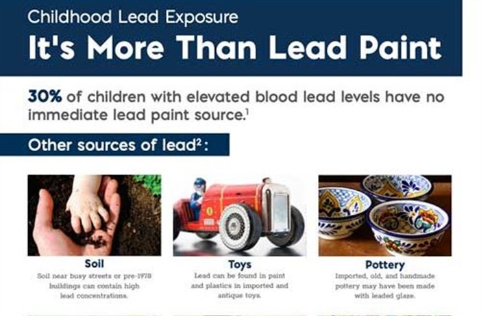 Lead poisoning is 100% preventable — but it starts with awareness