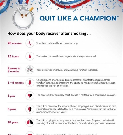 Photos from Washington County Public Health's post