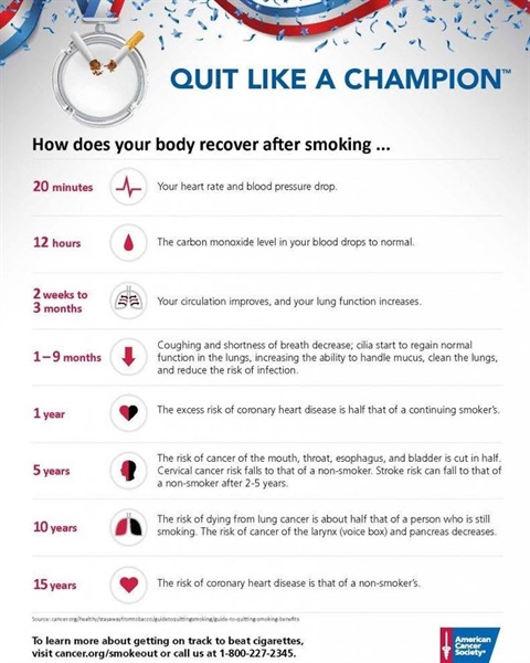 Photos from Washington County Public Health's post