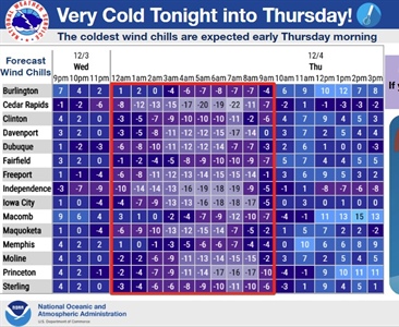 Photos from Washington County, IA Emergency Management's post