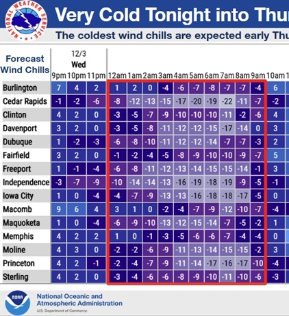 Photos from Washington County, IA Emergency Management's post