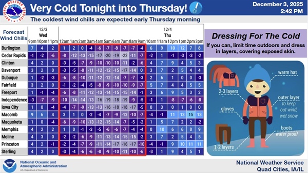 Photos from Washington County, IA Emergency Management's post