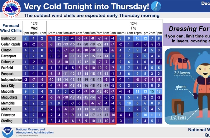Photos from Washington County, IA Emergency Management's post