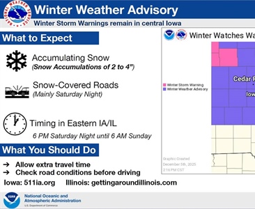 Photos from Washington County, IA Emergency Management's post