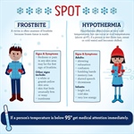 Photos from Washington County Public Health's post