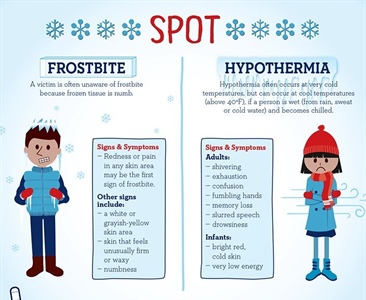 Photos from Washington County Public Health's post