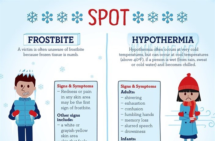 Photos from Washington County Public Health's post