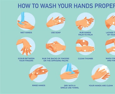 Winter Handwashing Reminder🧼✨