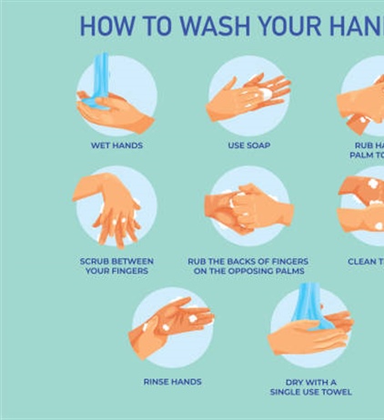 Winter Handwashing Reminder🧼✨