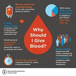 Photos from Washington County Public Health's post