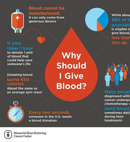 Photos from Washington County Public Health's post