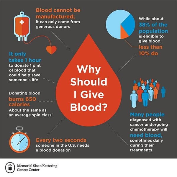 Photos from Washington County Public Health's post