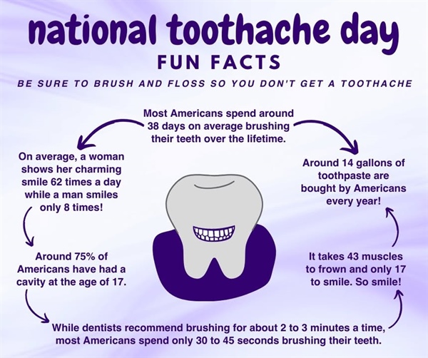 🦷 National Toothache Day 🦷
