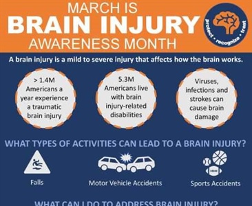 Photos from Washington County Public Health's post