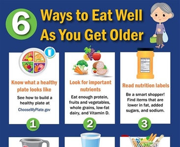 National Nutrition Month 🥦