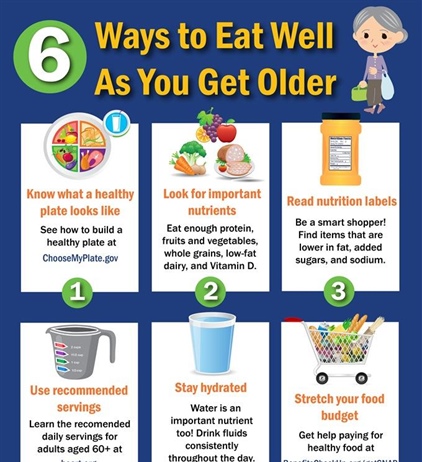 National Nutrition Month 🥦