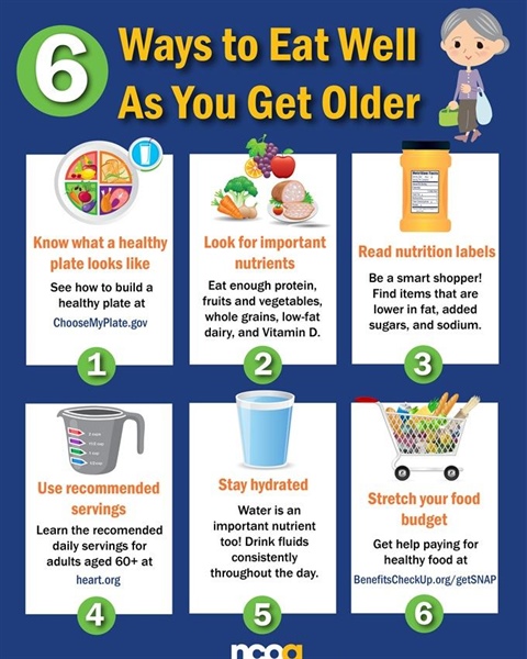 National Nutrition Month 🥦