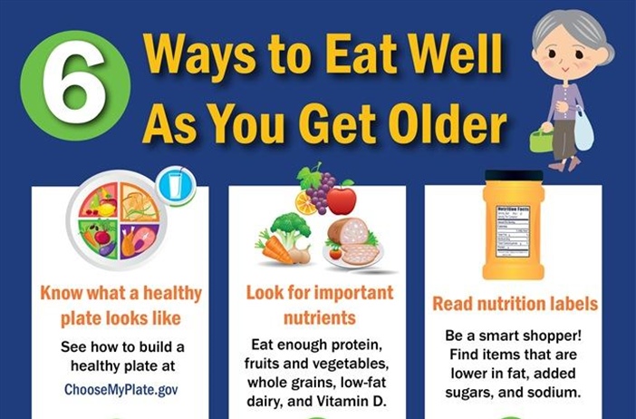 National Nutrition Month 🥦