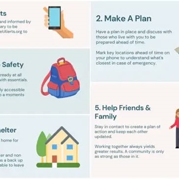 Emergencies can happen anytime—are you ready?