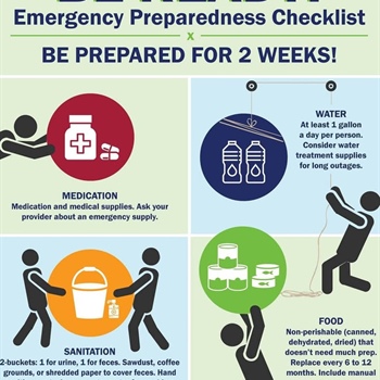 Would your family know what to do in an emergency?