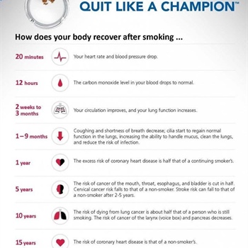 Photos from Washington County Public Health's post