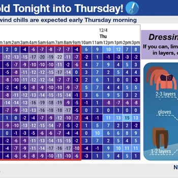 Photos from Washington County, IA Emergency Management's post