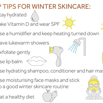 ❄️✨ It’s National Winter Skin Relief Day!
