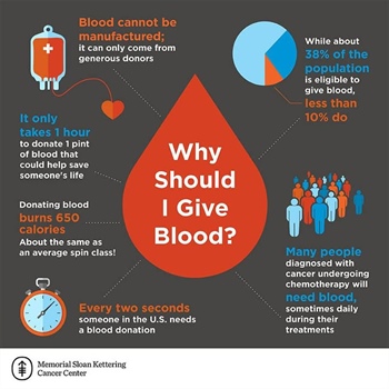 Photos from Washington County Public Health's post